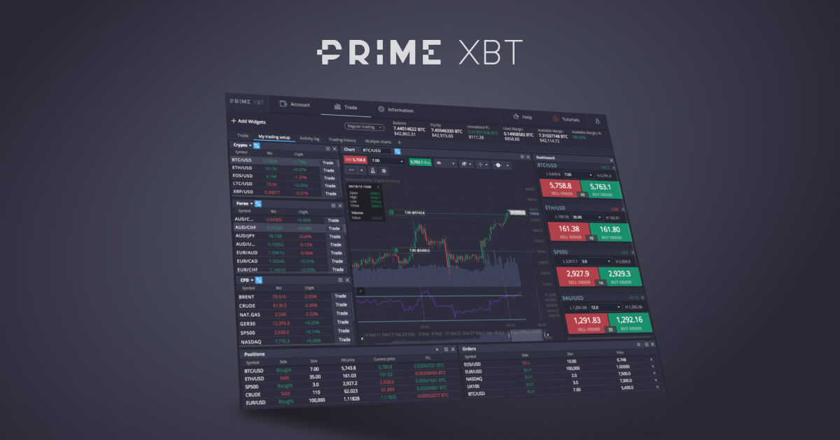 Discover the Benefits of the PrimeXBT Bonus Discover the Benefits of the PrimeXBT Bonus